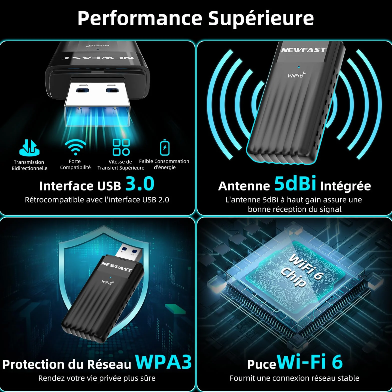 NEWFAST Clé WiFi 6 AX3000 Adaptateur USB 3.0 Double Bande MU-MIMO WPA3 OFDMA 5GHz Dongle WiFi pour PC Windows 11/10