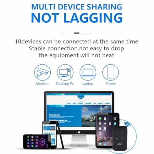 Routeur Mobile 4G 5G 300 Mbps 10 Appareils Carte SIM Batterie 10 Heures