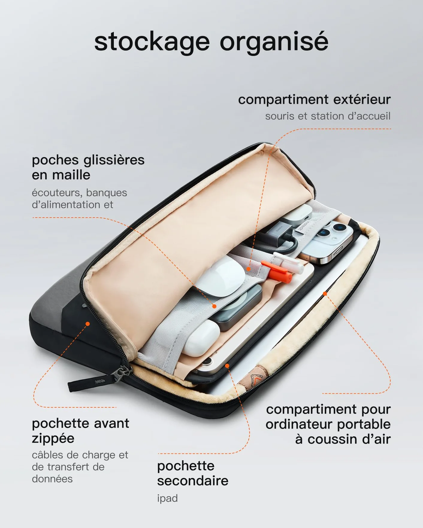 Inateck Housse pour Ordinateur Portable 360° Protection 13 Pouces MacBook Air M5/M4/M3/M2/M1 2026-2018 MacBook Pro 13"