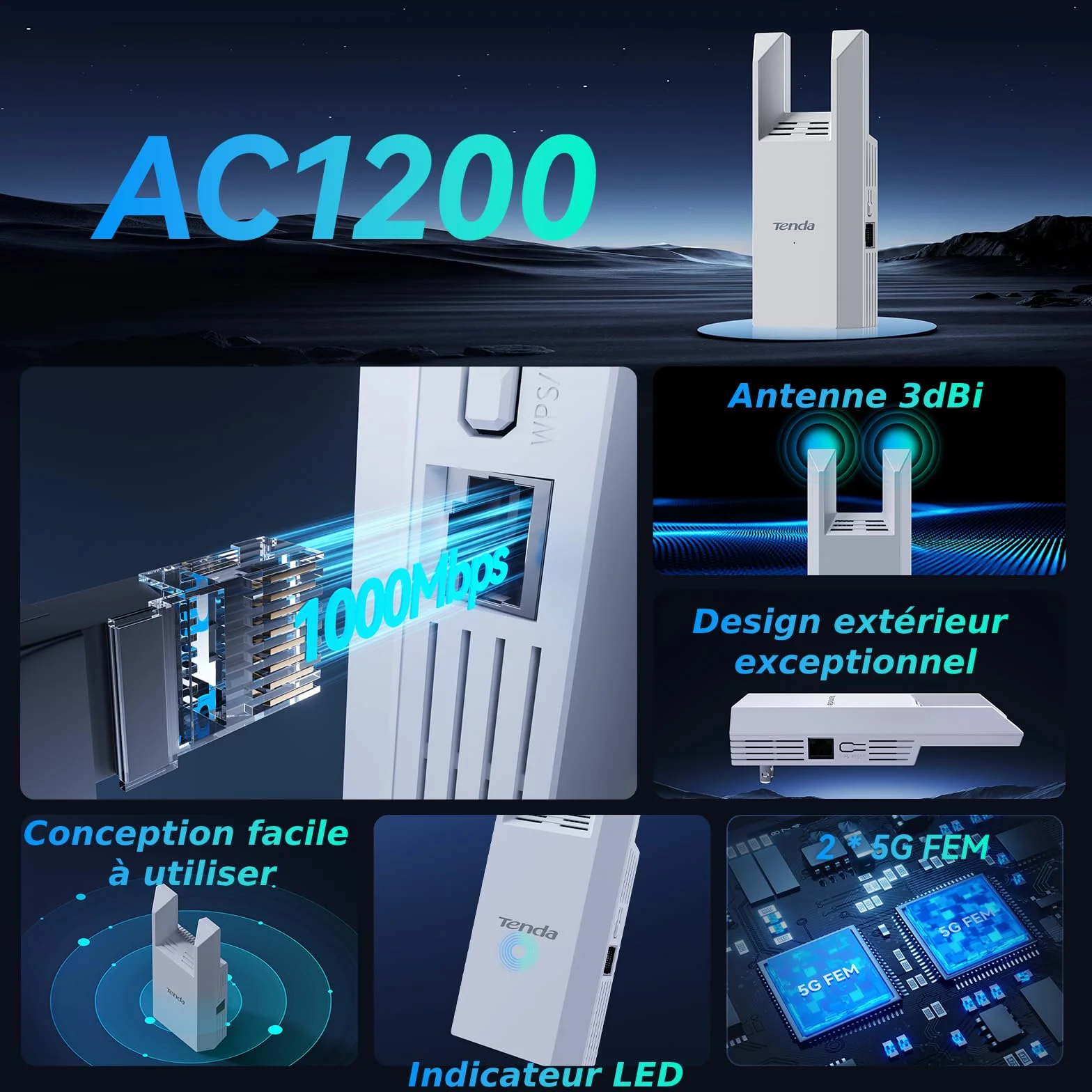 Tenda A18 Pro Répéteur WiFi AC1200 Mbps Amplificateur Gigabit Ethernet 150m²