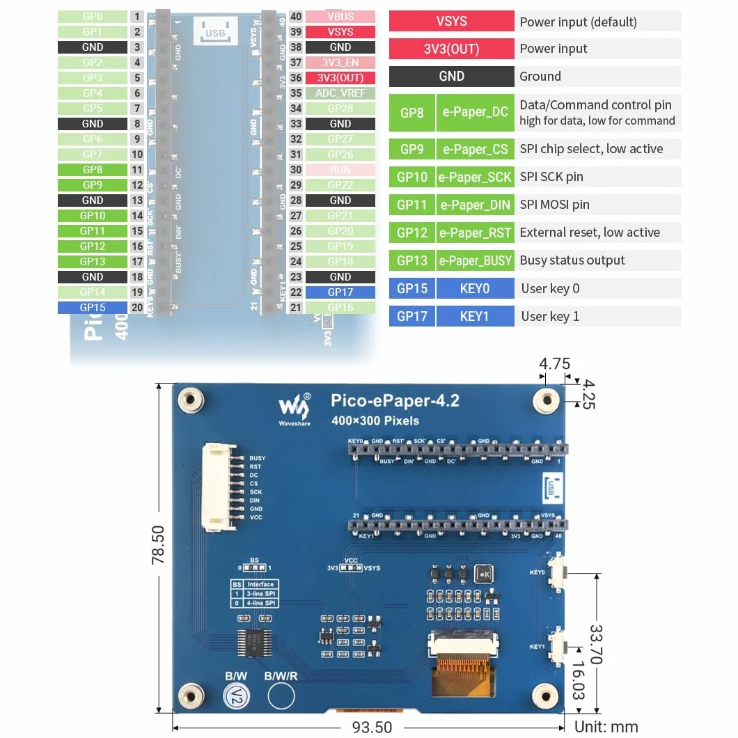 Waveshare 4.2inch E-Paper Display Module 400x300 Pixels Black/White SPI Interface for Raspberry Pi Pico