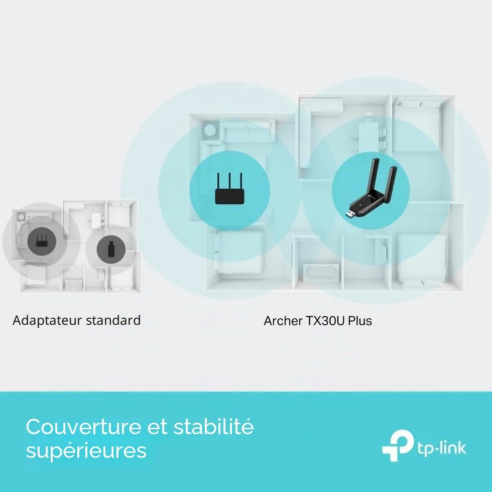 TP-Link Archer TX30U Plus WiFi 6 Adaptateur AX1800 Mbps Double Bande USB 3.0 MU-MIMO