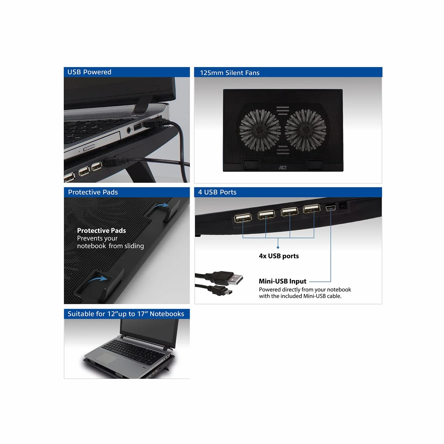 ACT Support de Refroidissement pour Ordinateur Portable 17", 2 Ventilateurs Silencieux, Hauteur Réglable, Concentrateur USB 4 Ports