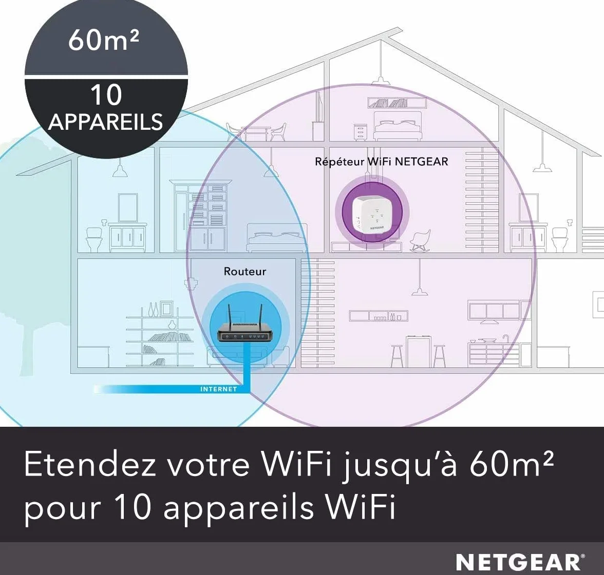 Netgear EX6110 Répéteur WiFi AC1200, Extendeur WiFi, Amplificateur WiFi, Noir