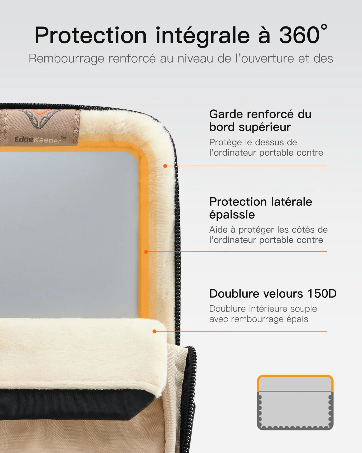 Inateck Housse pour Ordinateur Portable 360° Protection 13 Pouces MacBook Air M5/M4/M3/M2/M1 2026-2018 MacBook Pro 13"