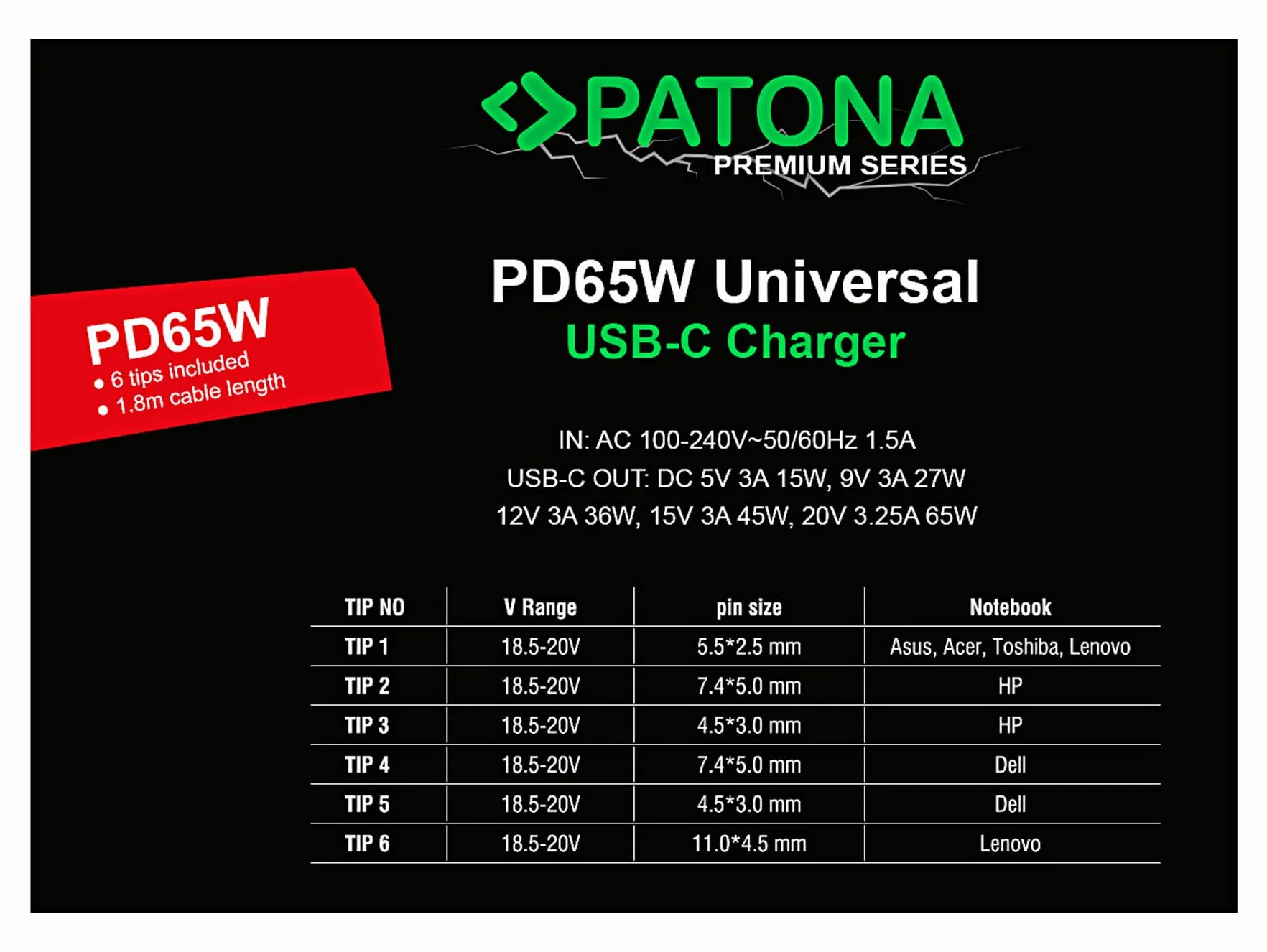 PATONA Adaptateur Secteur PD65W USB-C Power Delivery Chargeur Universel 100-240V Compatible ASUS Lenovo Dell HP