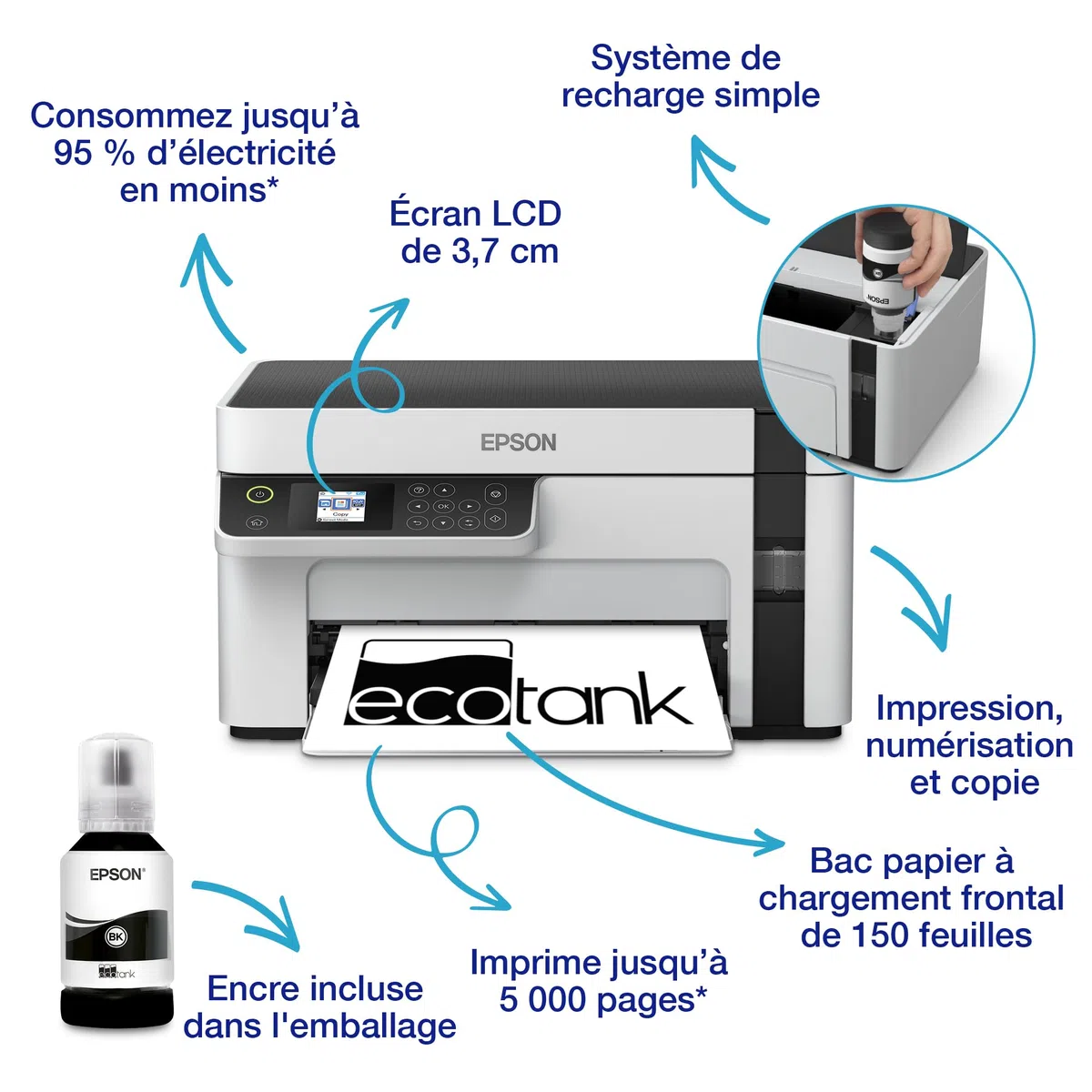EPSON EcoTank ET-M2120 | Imprimante multifonction - Réservoir haute capacité - Économisez jusqu'à 200€, 15ppm, sans fil, impression mobile, économe en énergie, recharge facile, 1440x720 DPI