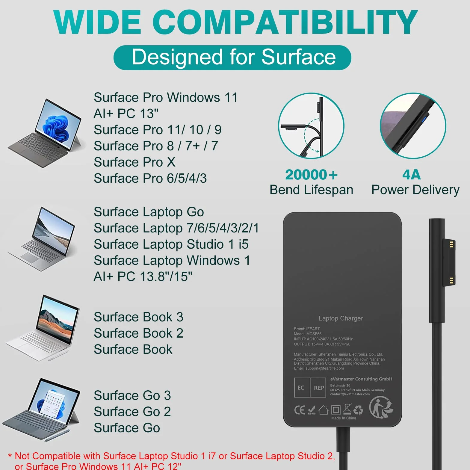 Chargeur Surface Pro 65W 15V 4A Alimentation Microsoft Surface 11/10/9/8/Pro 7/7+/6/5/4/3/X Laptop Go Book