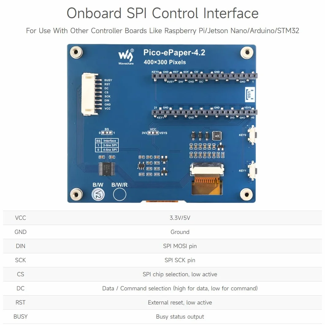 Waveshare 4.2inch E-Paper Display Module 400x300 Pixels Black/White SPI Interface for Raspberry Pi Pico