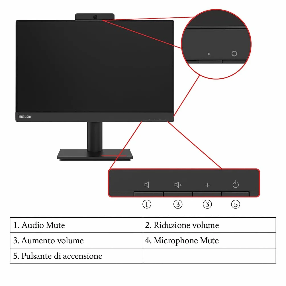 Lenovo ThinkCentre PC tout-en-un 22" Écran tactile | Intel Core i5-8500t | 16 Go de RAM | 512 Go SSD NVMe | Windows 11 Pro | Wifi 6 | Office 2021 | Ordinateur de bureau reconditionné - Prêt à l'emploi
