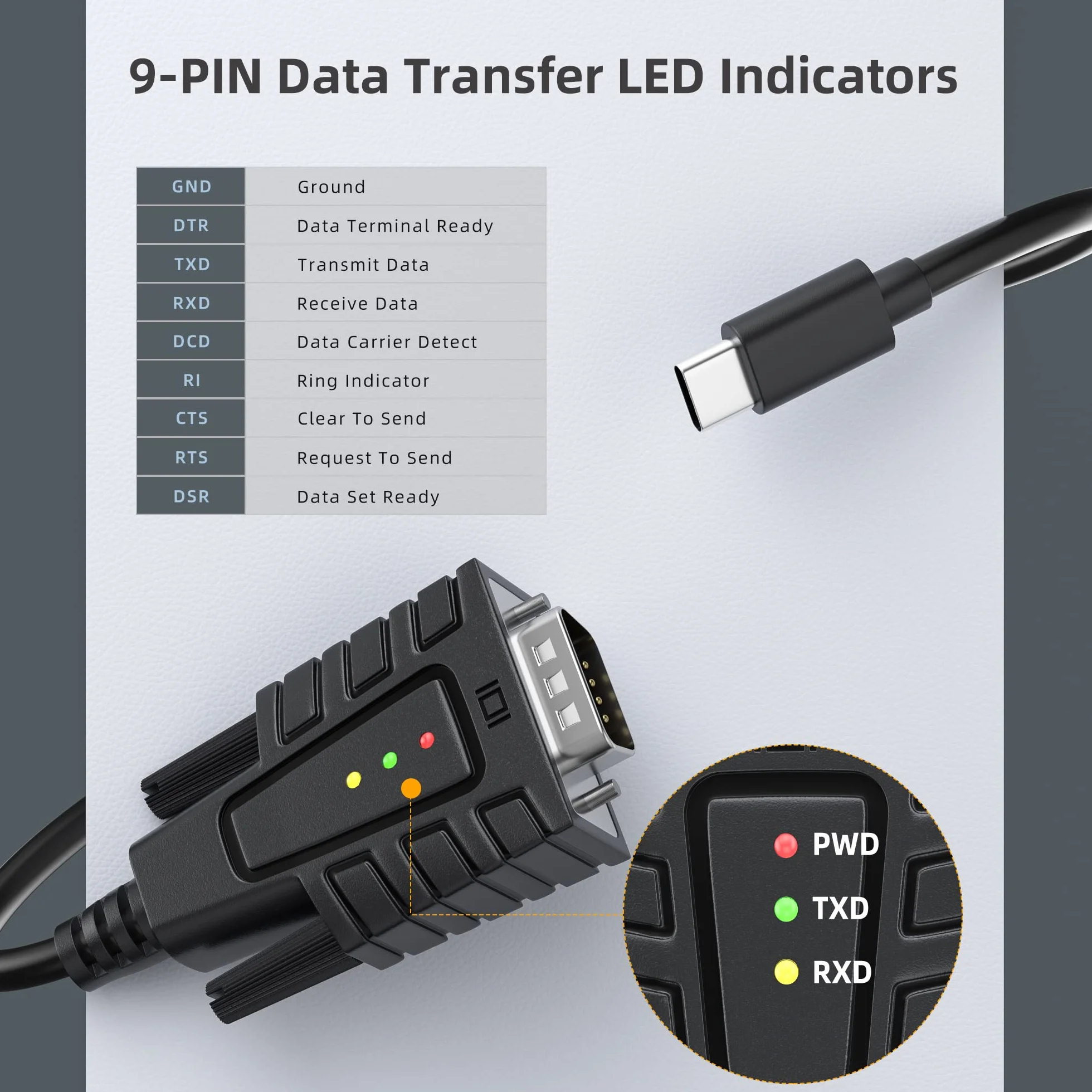DriverGenius SerialEdgeX Série | USB-C à Série/RS232 Câble Adaptateur (1-Port) – 3 x LED (TX, RX, PWR) – Compatible avec Windows 11, macOS 15【USB232A-B-C, 6 Pièces/Paquet】