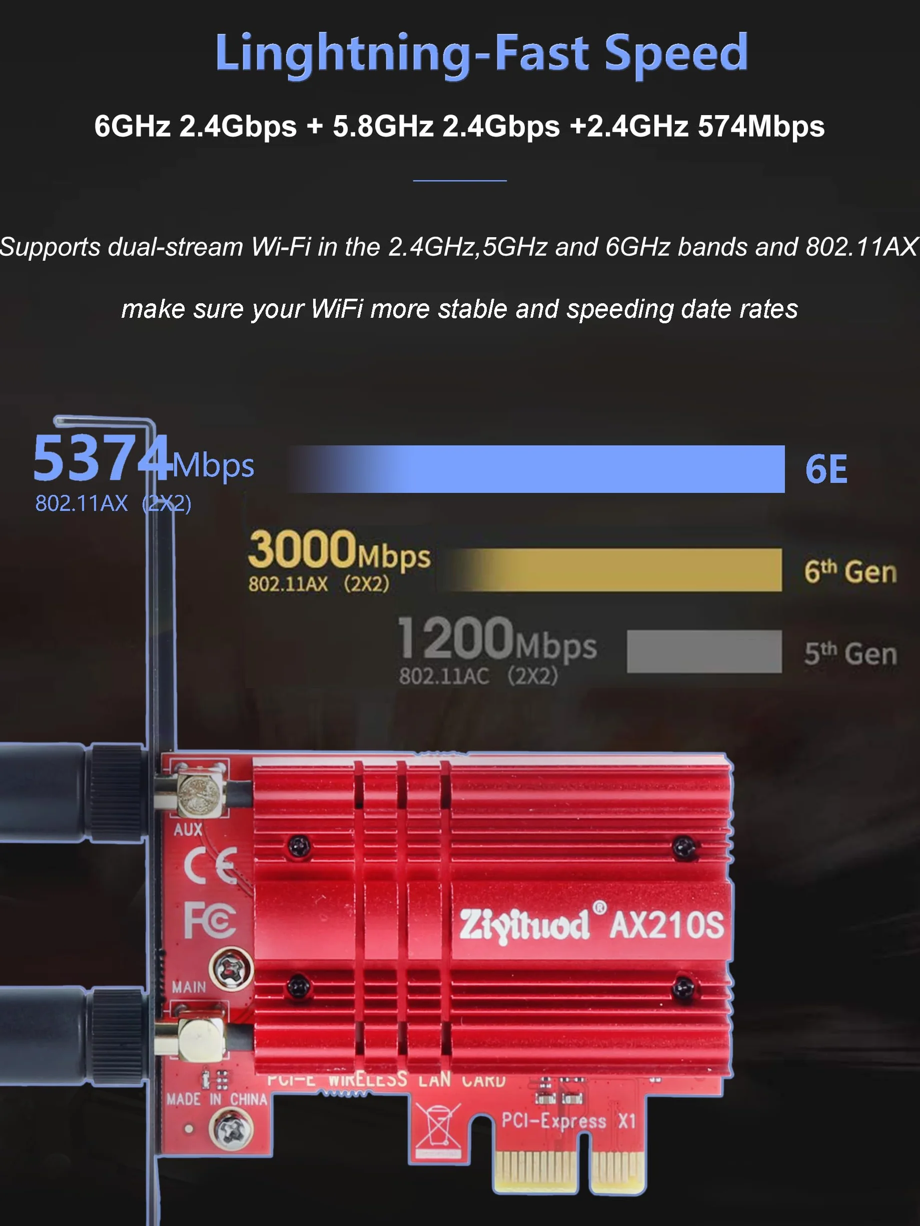 Intel WiFi 6E AX210 Carte WiFi 5400Mbps PCIe Bluetooth 5.3 Tri-Bandes 6GHz/5GHz/2.4GHz pour PC Win 11/10