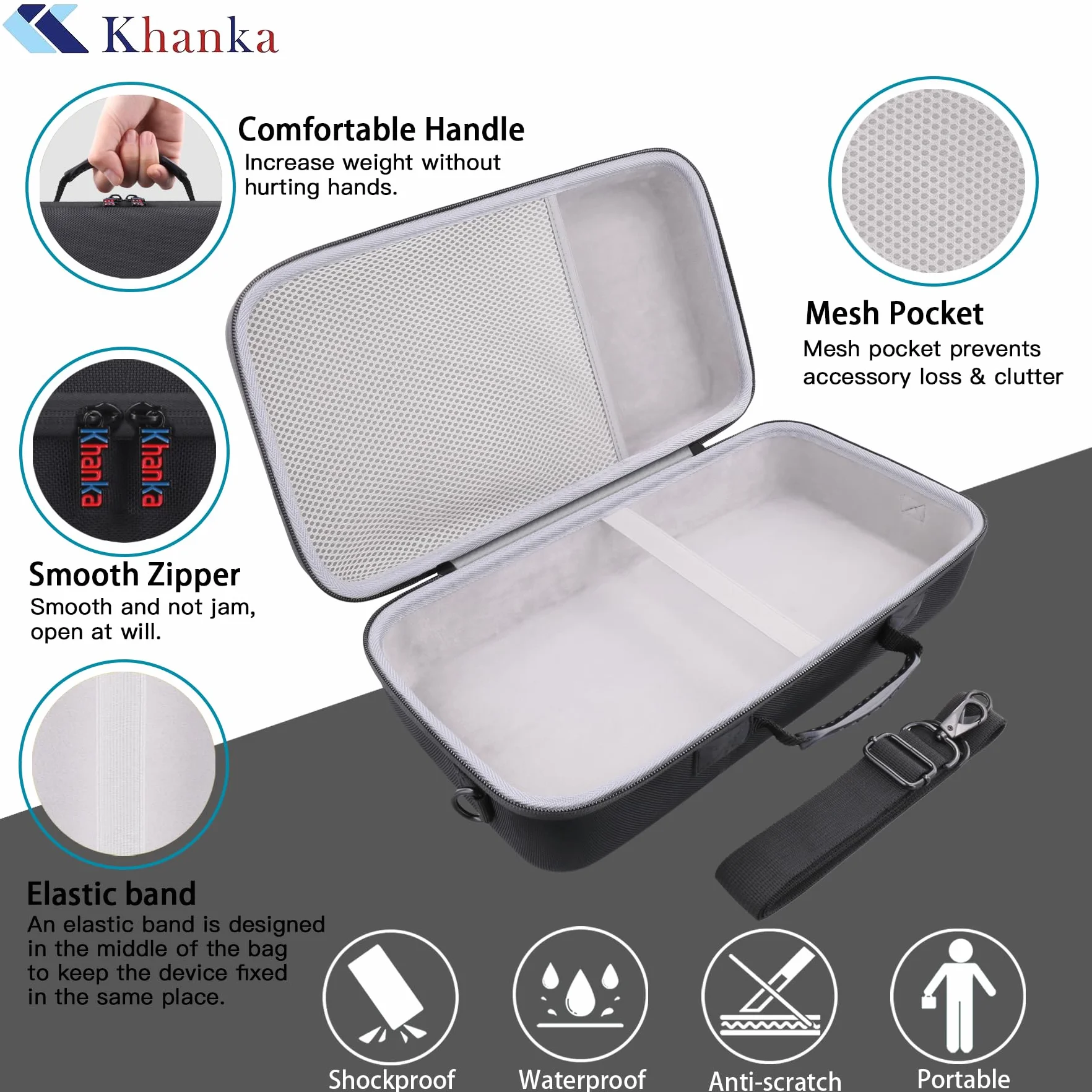 Khanka Étui pour HP OfficeJet 200 Mobile Imprimante, Housse de Transport Rigide avec Poignée et Bandoulière
