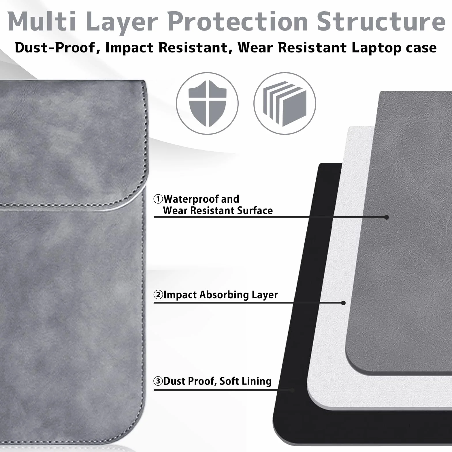 Housse pour Laptop avec Stand 13-14 Pouces PU Cuir pour MacBook Pro 13" 14" M5/M4/M3/M2/M1 Pro/Max, MacBook Air 13" 13,6" M5/M4/M3/M2/M1 - Gris