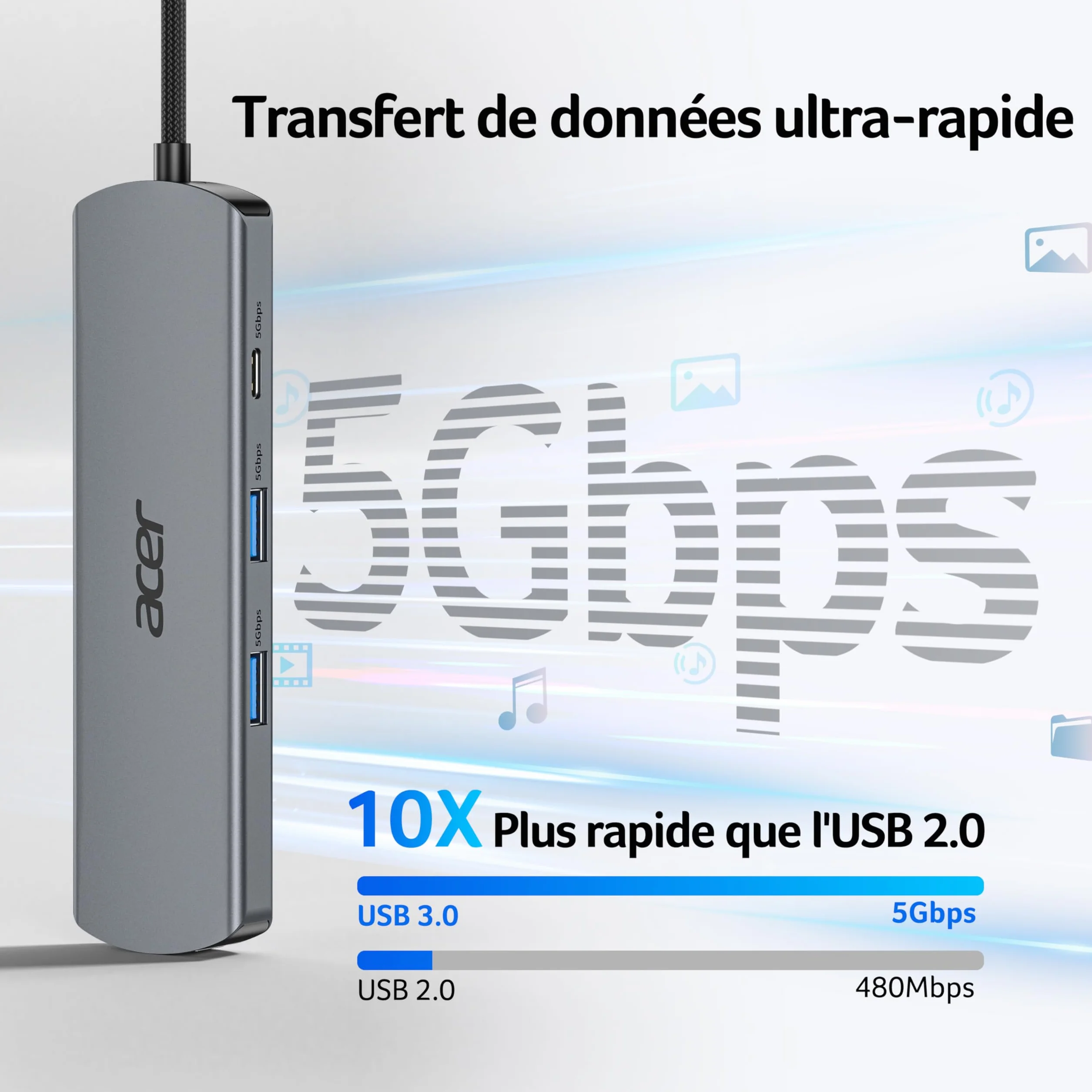 Acer Station d'accueil USB C 6 en 1 avec Ethernet 1Gbps, HDMI 4K@60 Hz, USB-C 100W PD, USB-A 3.0
