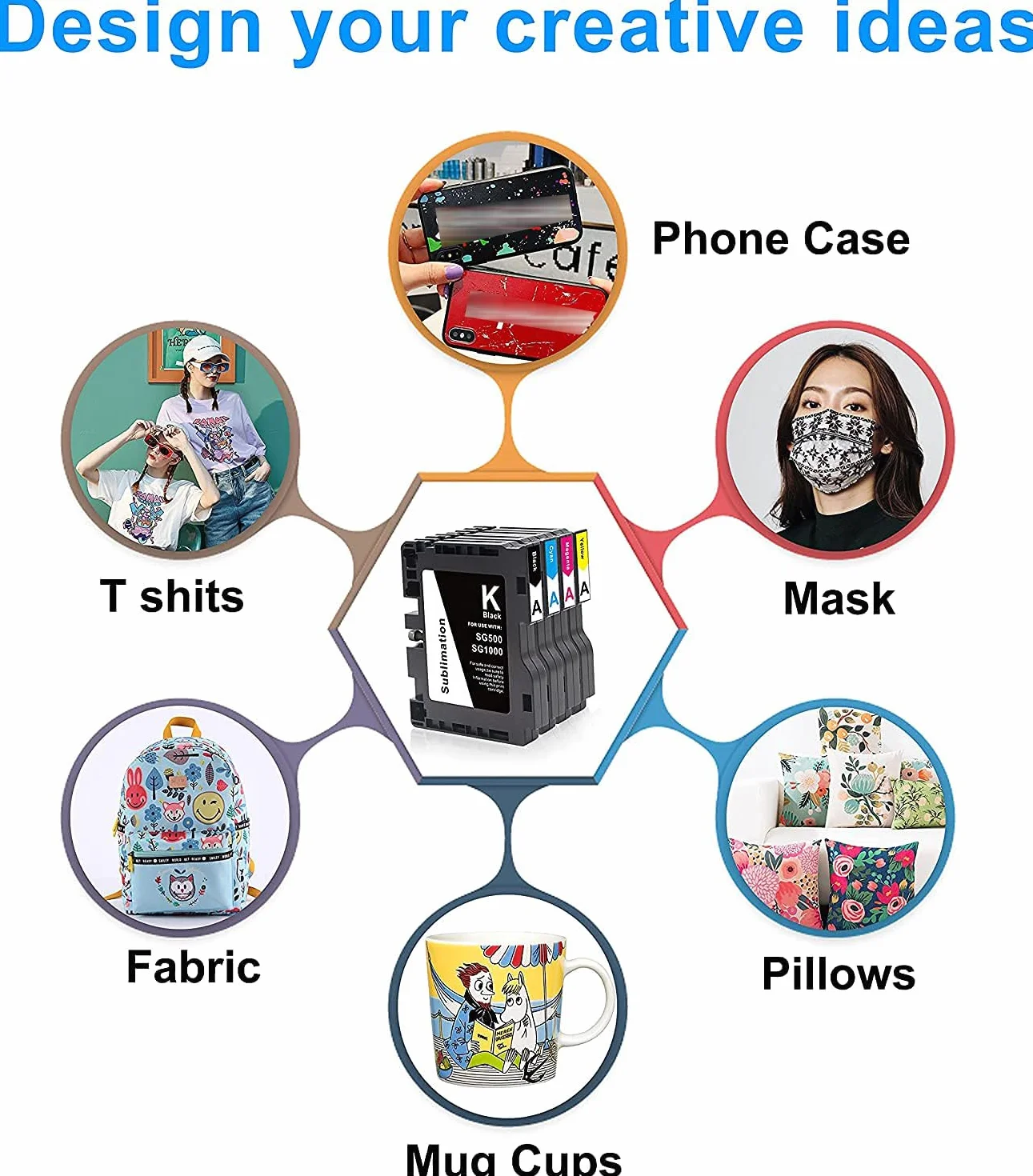 Aomya 4-Pack gc41 Sublimation Cartouche Transfert Thermique Compatible gc41 ipsio sg3100 sg2100