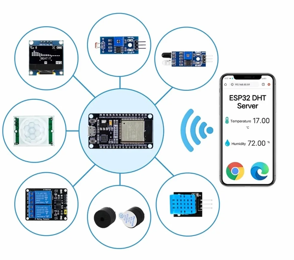 ESP32 Base de démarrage Kit d'apprentissage Carte de développement WiFi Bluetooth ESP-32S