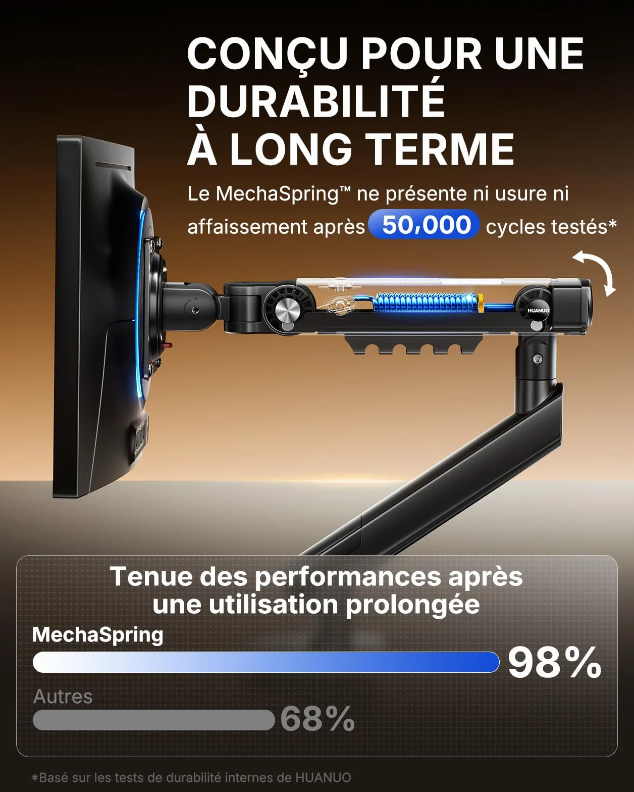 HUANUO Support Ecran PC Bras MechaSpring 13-32" VESA 9 kg Montage Pince C