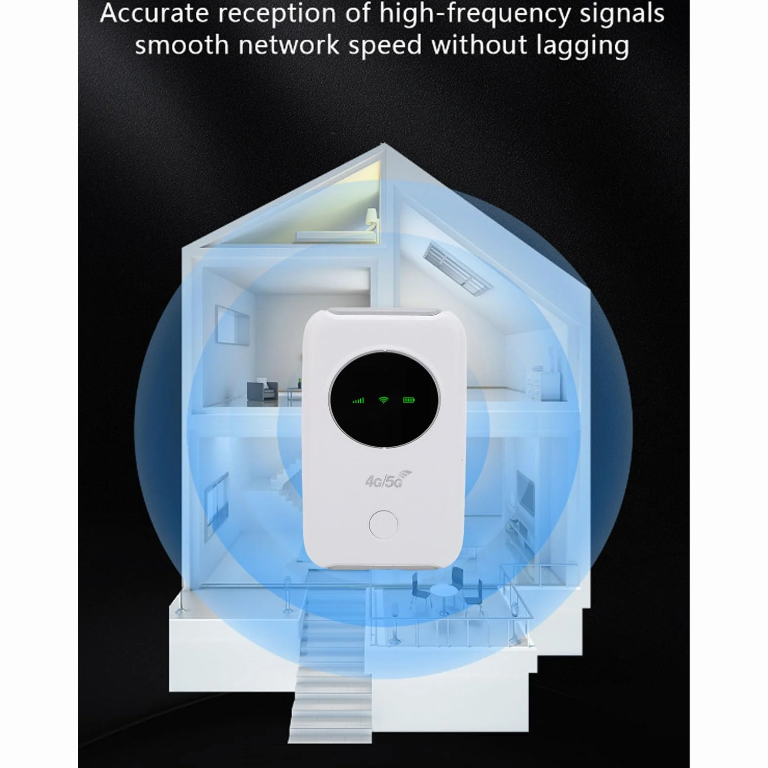 Routeur WiFi Portable 4G 5G LTE 300 Mbps 3200mAh