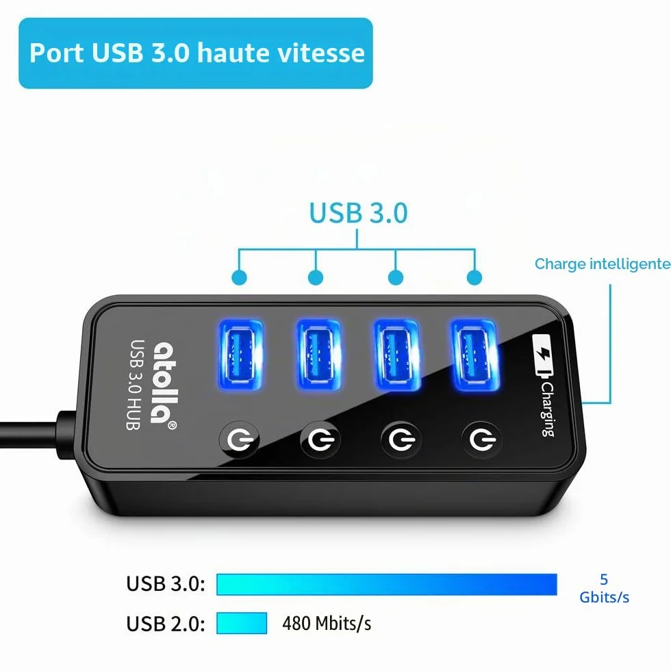 Atolla Hub USB 3.0 4 Ports avec commutateurs Marche/arrêt et Adaptateur d'alimentation