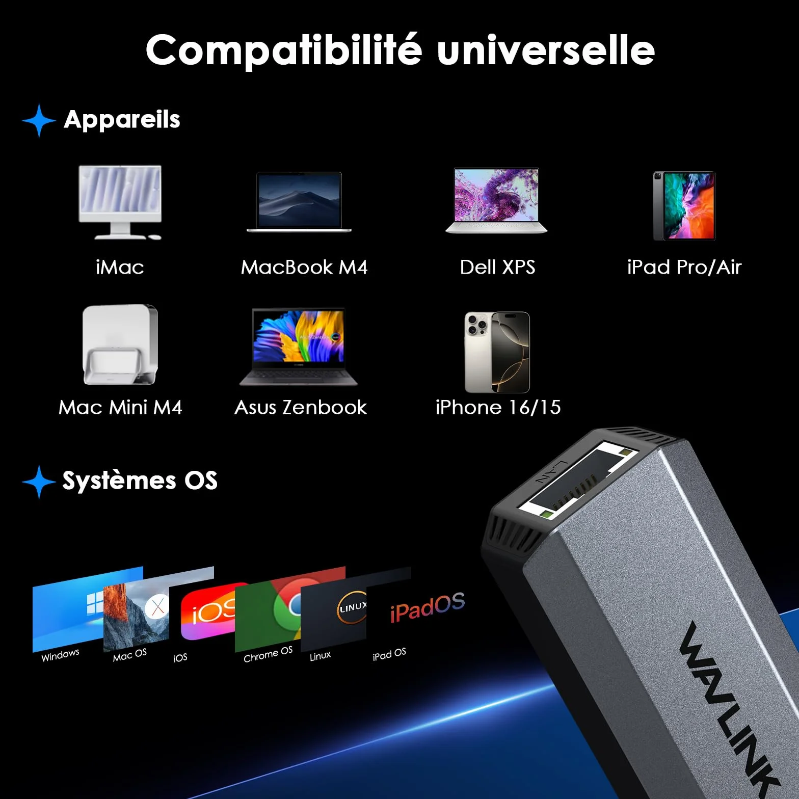 WAVLINK Adaptateur USB C vers Ethernet 5G pour Ordinateur Portable, Compatible avec MacBook, XPS, iPad Pro