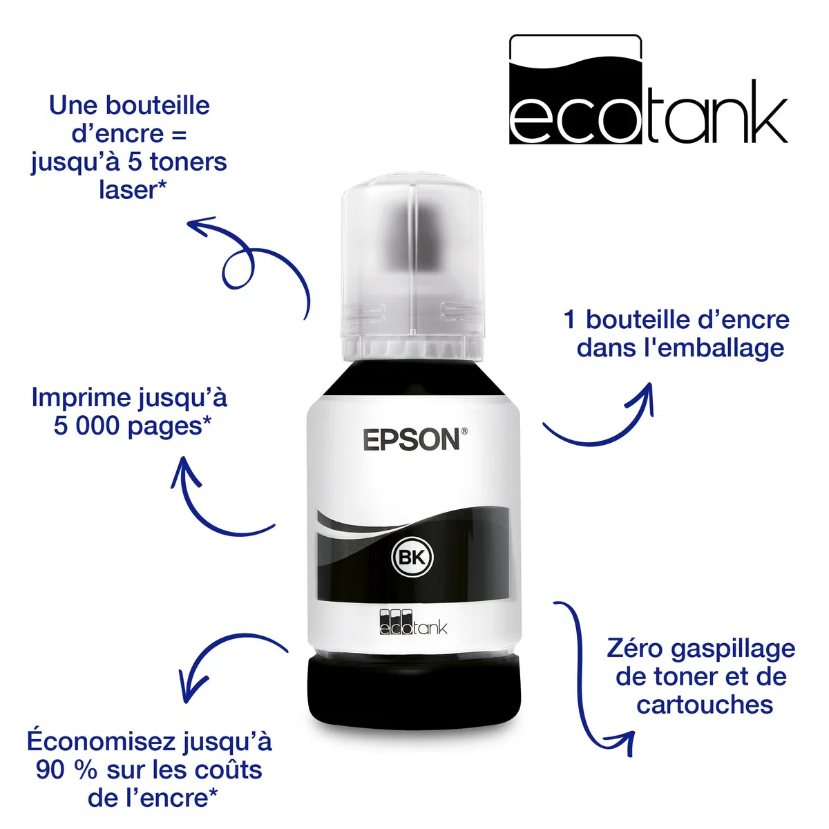 EPSON EcoTank ET-M2120 | Imprimante multifonction - Réservoir haute capacité - Économisez jusqu'à 200€, 15ppm, sans fil, impression mobile, économe en énergie, recharge facile, 1440x720 DPI