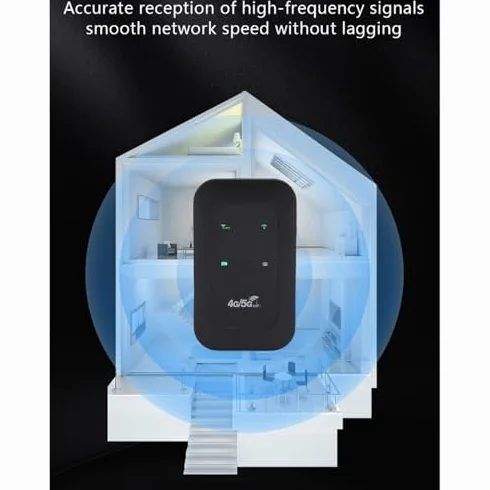 Routeur Mobile 4G 5G 300 Mbps 10 Appareils Carte SIM Batterie 10 Heures