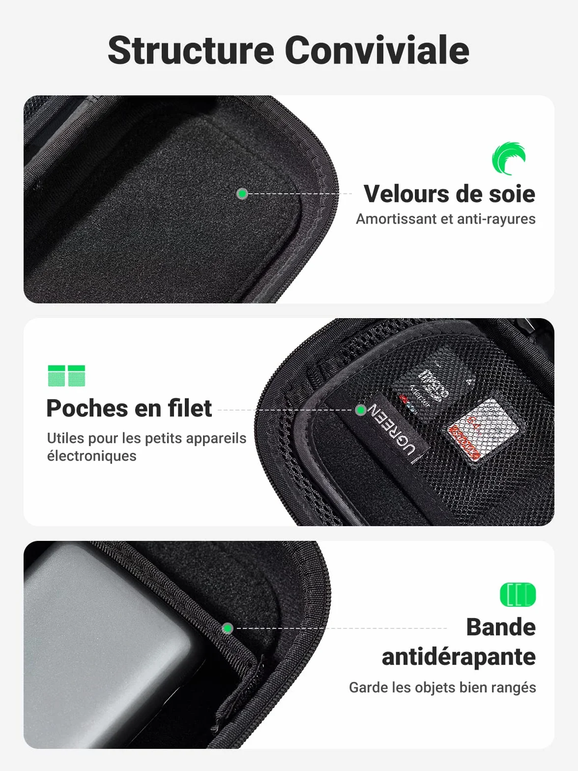 UGREEN Sac Rangement Accessoires Électroniques Pochette Câble Étanche Voyage Antichoc Organisateur Noir