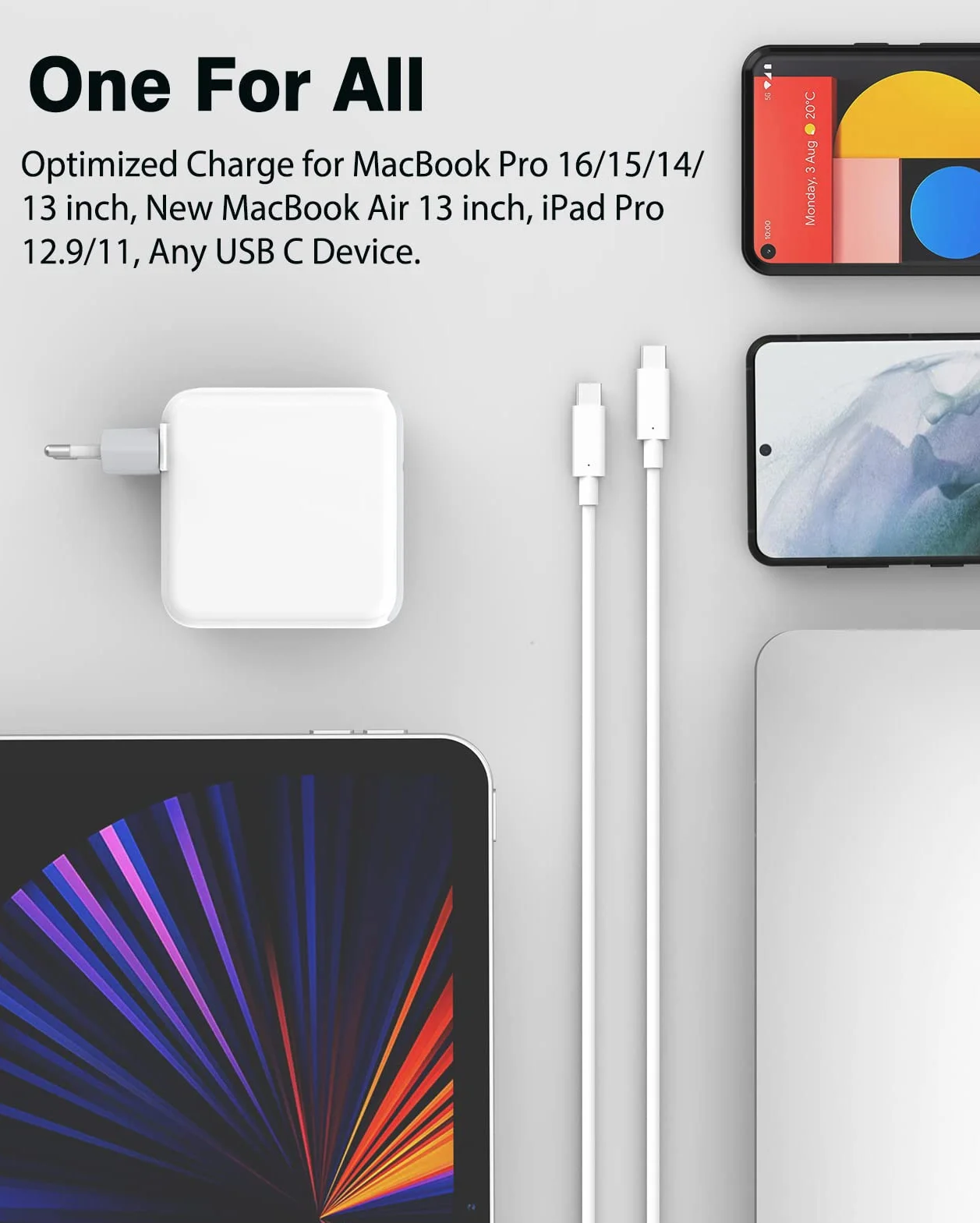 Chargeur MacBook Pro 96W USB C Compatible MacBook Pro 16 15 14 13 Pouces MacBook Air 2020 2019 2018 iPad Alimentation Rapide Câble 5A 100W
