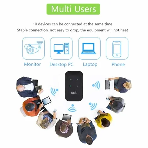 Routeur Mobile 4G 5G 300 Mbps 10 Appareils Carte SIM Batterie 10 Heures