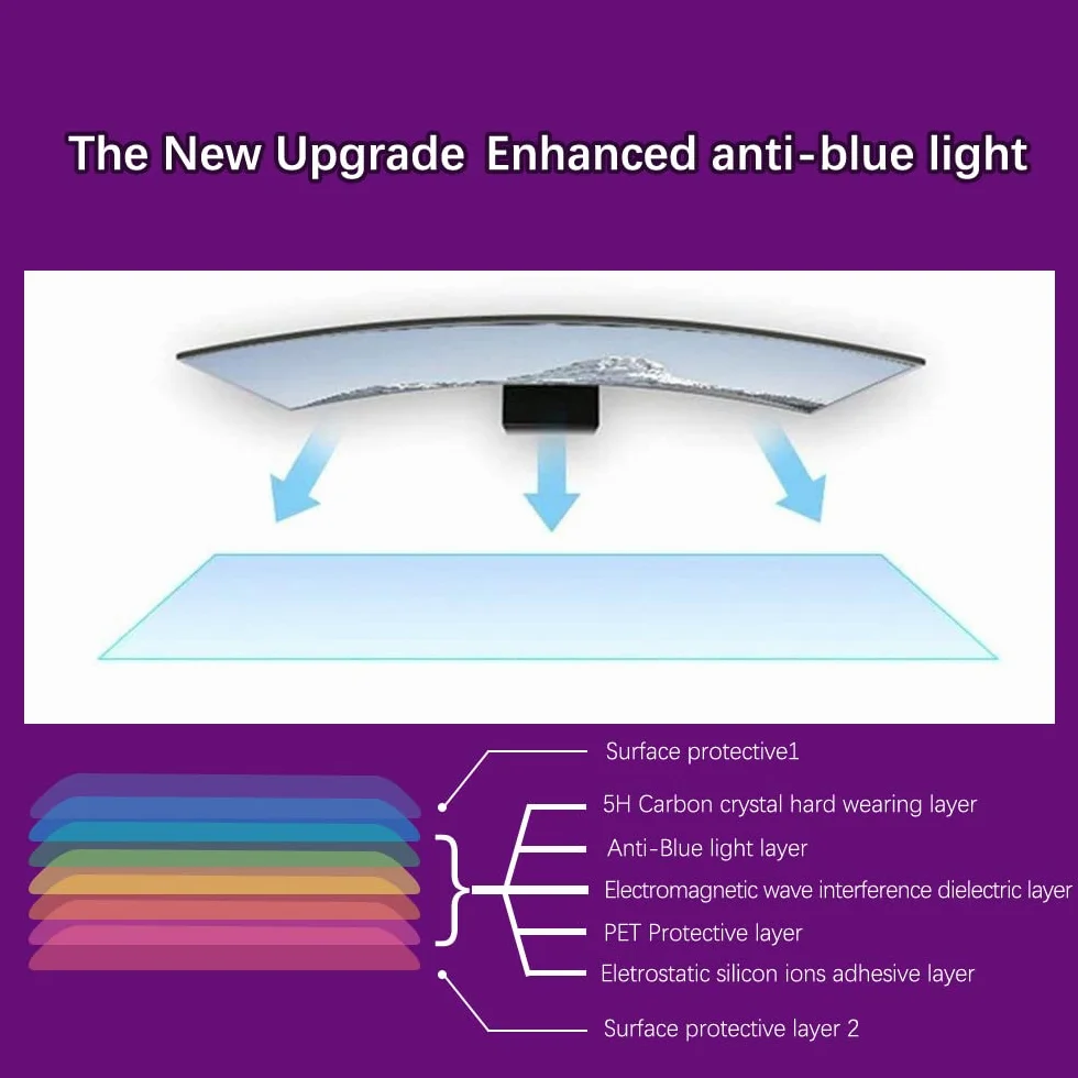 AiMok Filtre Anti-Lumière Bleue 24" Moniteur Protection des Yeux Anti-Reflet Blocage Lumière Bleue Protecteur d'écran PC