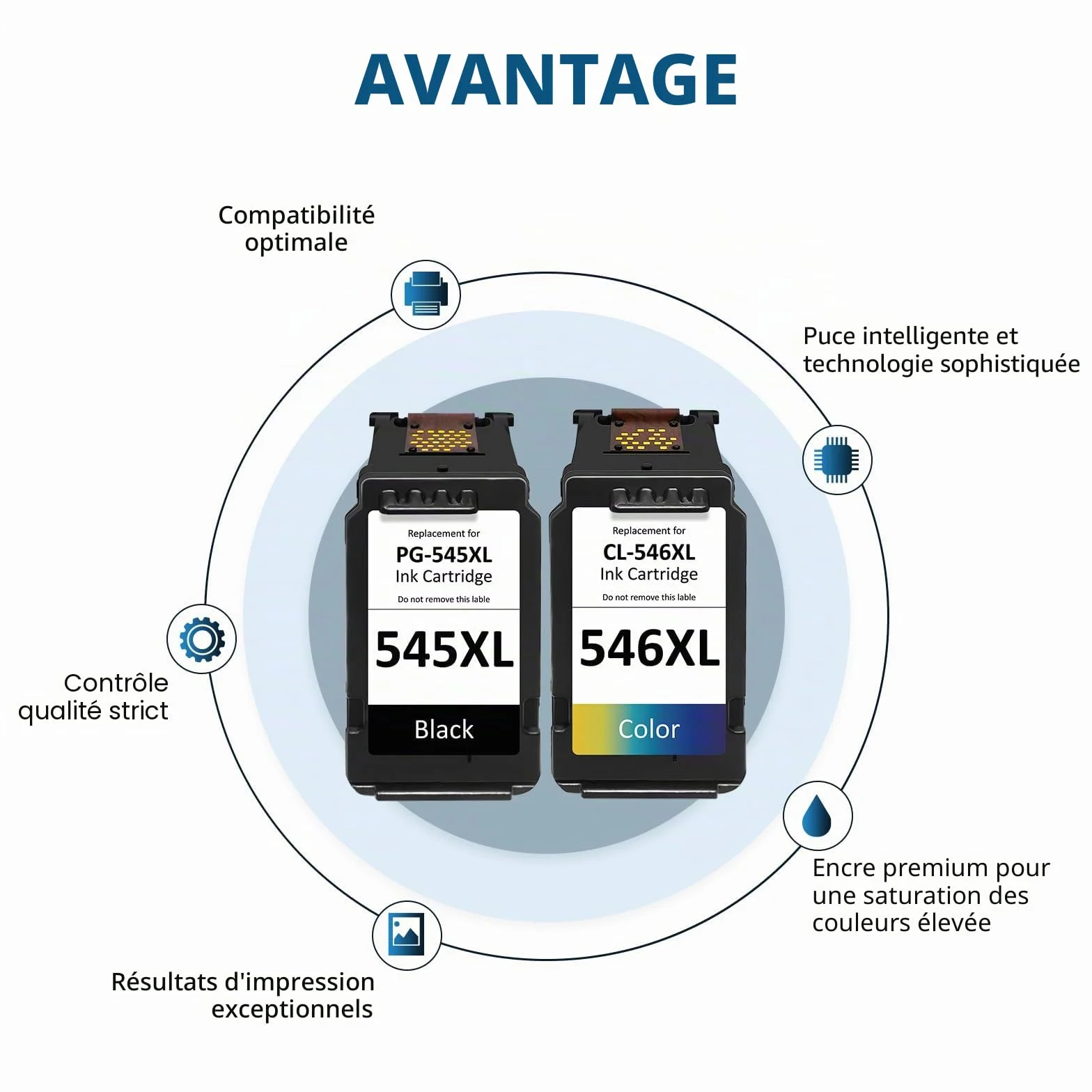Cartouche Canon 545 546 PG-545XL CL-546XL Compatible pour Pixma TS3350 TS3300 TS3355 MG2550s MG2555s TR4550 MG2950 MX495 TS3150 MG3050