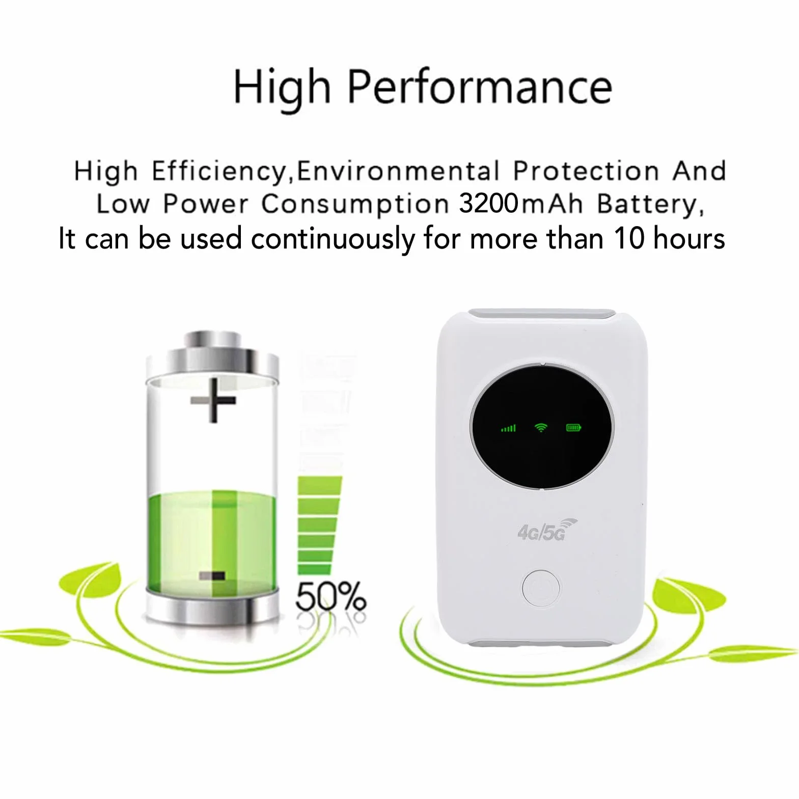 Routeur WiFi Portable 4G 5G LTE 300 Mbps 3200mAh