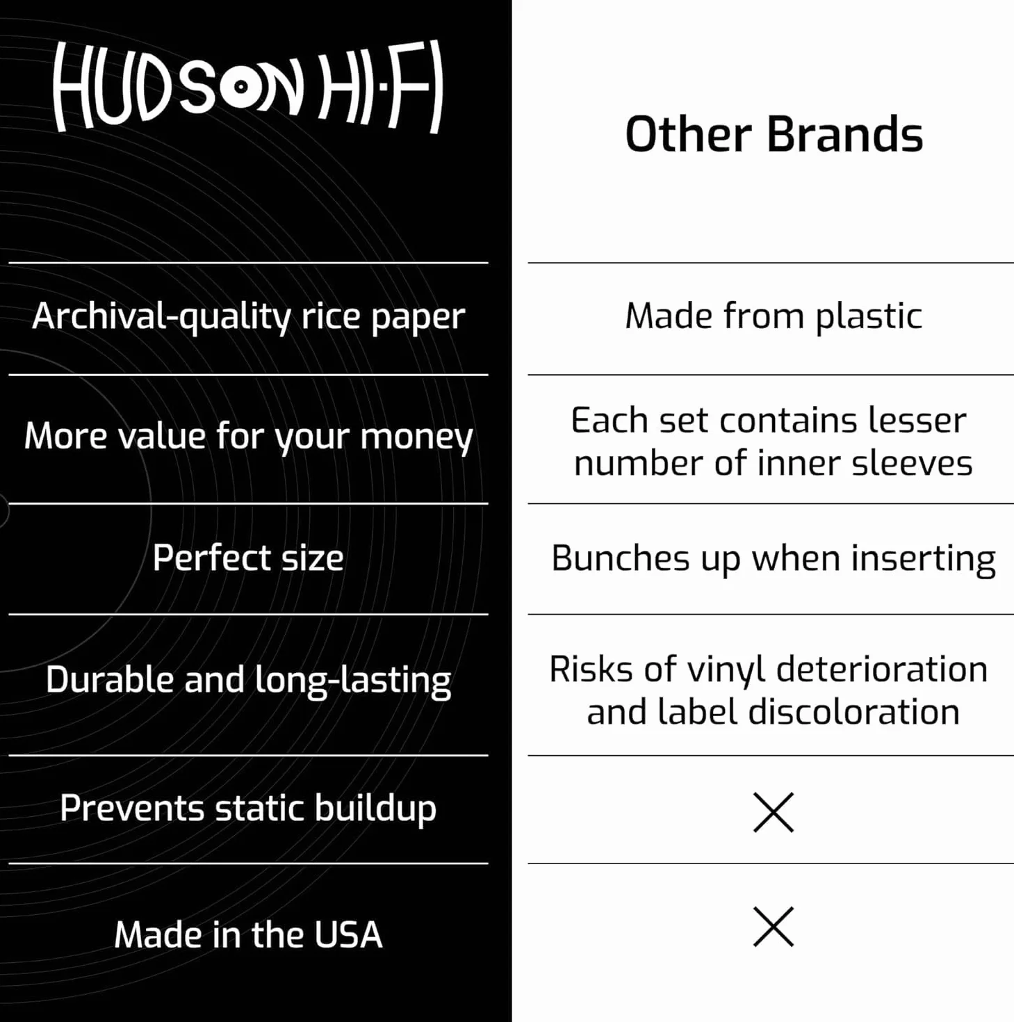 Hudson Hi-Fi Lot de 50 pochettes intérieures antistatiques pour disques vinyles transparentes durables