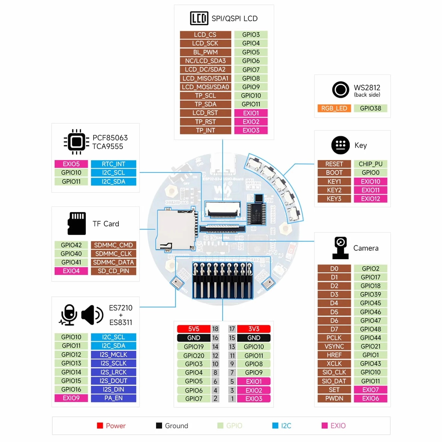 Waveshare ESP32-S3 AI Smart Speaker Development Board, Dual Microphones, Noise Reduction, RGB Lighting