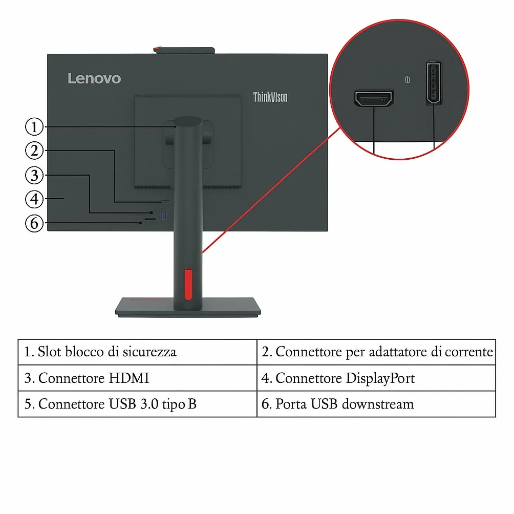 Lenovo ThinkCentre PC tout-en-un 22" Écran tactile | Intel Core i5-8500t | 16 Go de RAM | 512 Go SSD NVMe | Windows 11 Pro | Wifi 6 | Office 2021 | Ordinateur de bureau reconditionné - Prêt à l'emploi