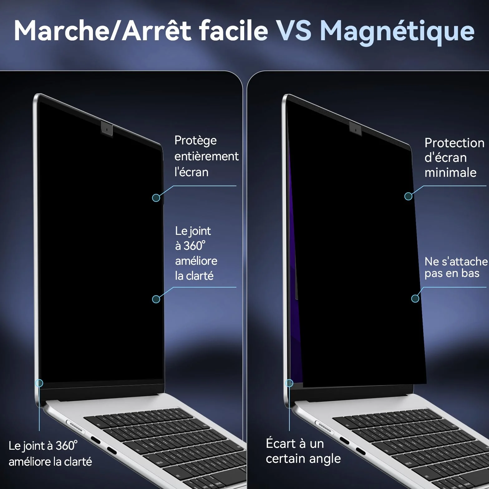 Filtre de Confidentialité MacBook Air 13.6 Pouces M2 M3 M4 M5 Amovible Anti Espion Lumière Bleue