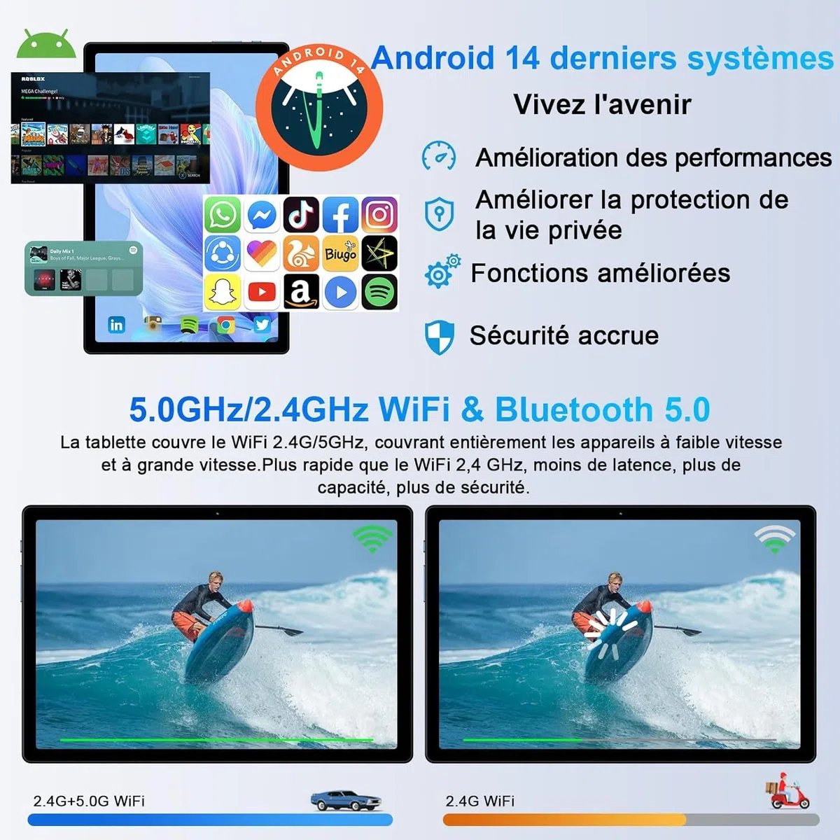 fezawio Tablette Tactile 10 Pouces Android 14, 22Go RAM+128Go ROM(Extensible 1To)|5MP+8MP|5G Wi-FI|Certifié Widevine L1|Processeur Octa-Core|8000mAh|Clavier+Souris+Coque de Protection Inclus (Bleu)