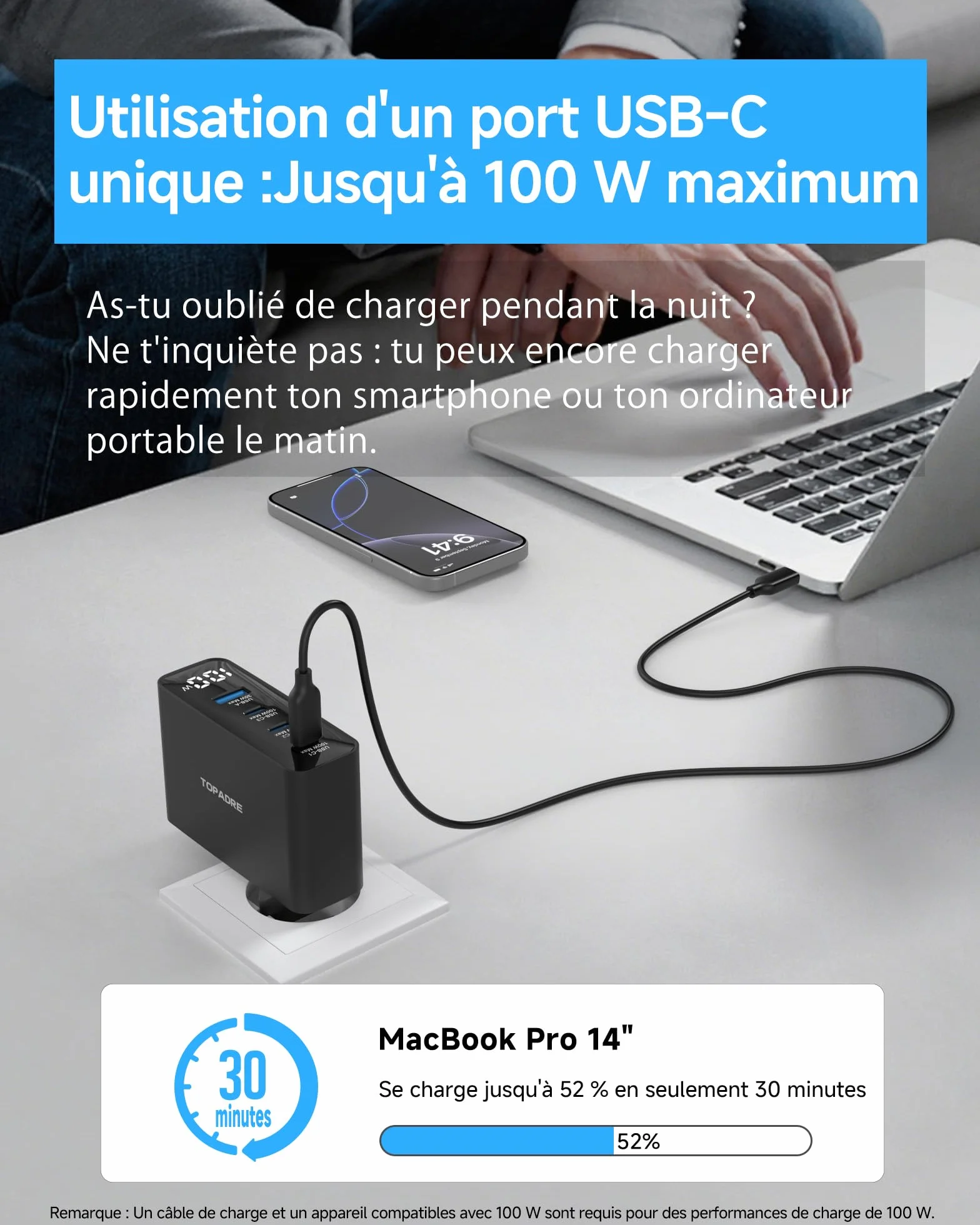 Chargeur USB C 100W GaN 4 Ports Rapide Multiport Noir Compatible iPhone 16 15 Pro Max MacBook Air Pro iPad Air Galaxy S25 S24