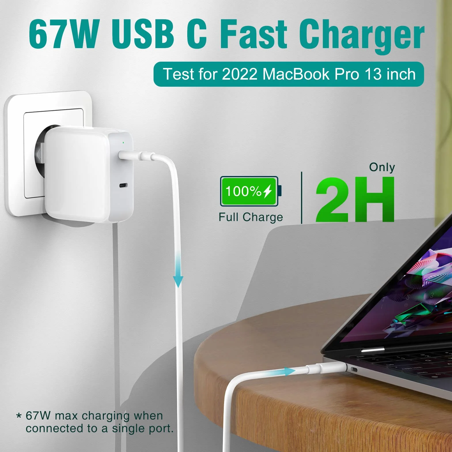 Chargeur MacBook 67W USB C 65W Rapide avec Câble 2M pour MacBook Air/Pro, iPad Pro/Air